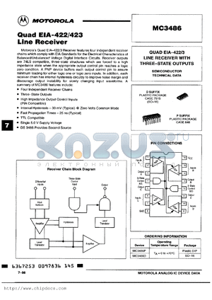 MC3486P datasheet - Quad EIA-422/423 line receiver