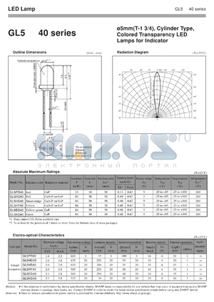 GL5KG40 datasheet - 5mm(T-1 3/4),cylinder type,colored transparency LED lamps for indicator