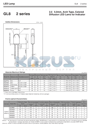 GL8KG2 datasheet - LED lamp