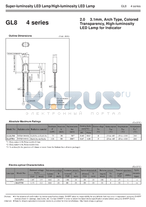 GL8TR4 datasheet - Super-luminosity LED lamp/High-luminosity LED lamp