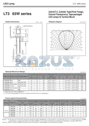 LT3K65W datasheet - LED lamp