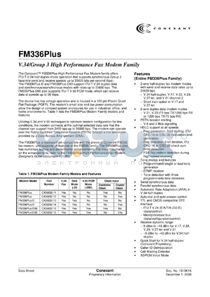 CX06832-15 datasheet - V34/group 3 high performance fax modem family