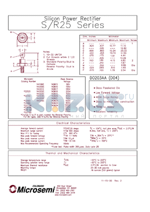 R25160 datasheet - Standard Rectifier (trr more than 500ns)