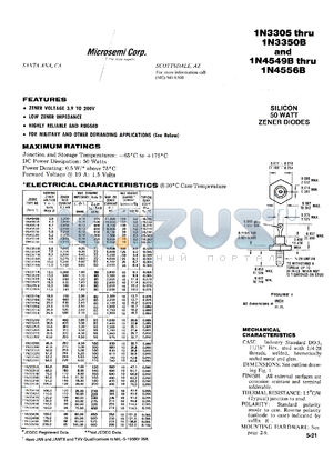 1N4549B datasheet - Zener Voltage Regulator Diode