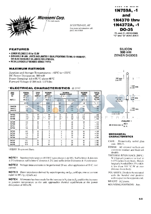 1N750A-1 datasheet - Zener Voltage Regulator Diode