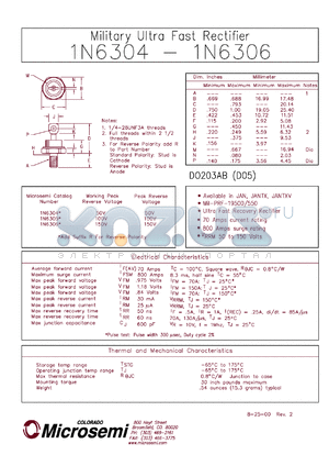 1N6304R datasheet - Ultra Fast Rectifier (less than 100ns)