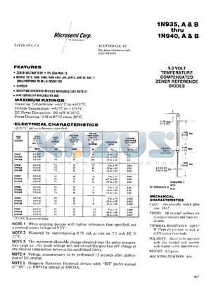 1N937B-1 datasheet - 0TC Reference Voltage Zener