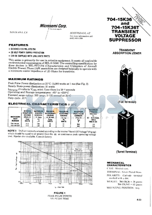 704-15K36H1 datasheet - Transient Voltage Suppressor