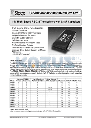 SP206BEP datasheet - +5V high-speed RS-232transceivers with 0.1mF Capacitors