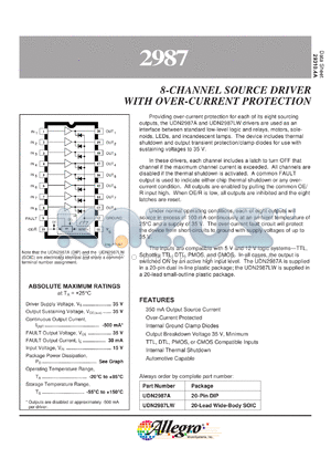 UDN2987A datasheet - 8-Channel source driver with over-current protection