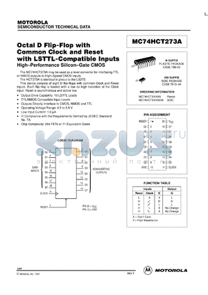 MC74HCT173ADW datasheet - Octal D flip-flop with common clock and reset