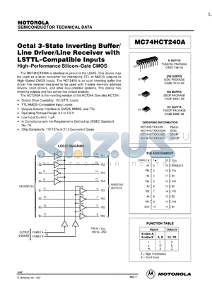 MC74HCT140ADT datasheet - Octal 3-state inverting buffer/line driver/line receiver