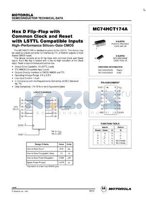 MC74HCT174AD datasheet - Hex D flip-flop with common clock and reset