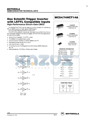 MC54HCT14AJ datasheet - Hex schmitt-trigger inverter