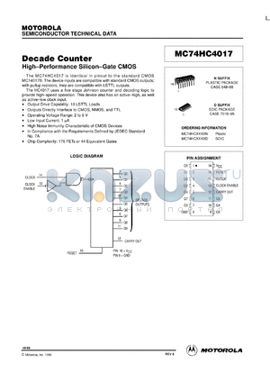 MC74HC4017N datasheet - Decade counter