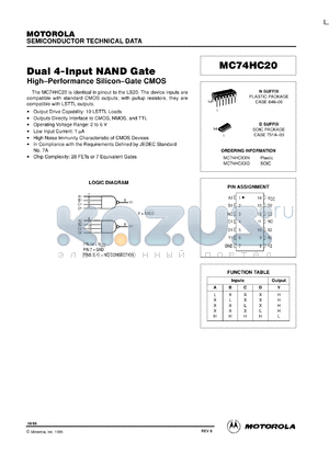 MC74HC20D datasheet - Dual 4-input NAND gate