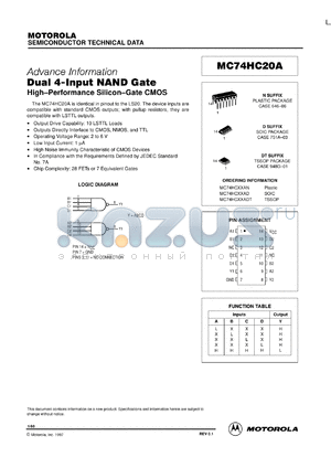 MC74HC20ADT datasheet - Dual 4-input NAND gate