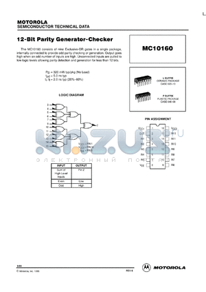 MC10160L datasheet - 12-bit parity generator-checker