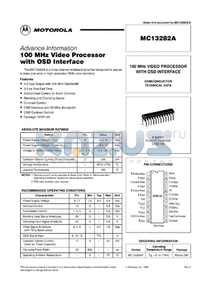 MC13282AP datasheet - 100 MHz video processor with OSD interface