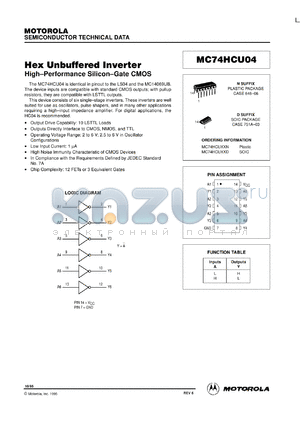 MC145191F datasheet - 1.1 GHz frequency synthsizer