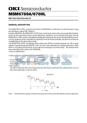 MSM6789AGS-BK datasheet - SBC solid-state recorder IC