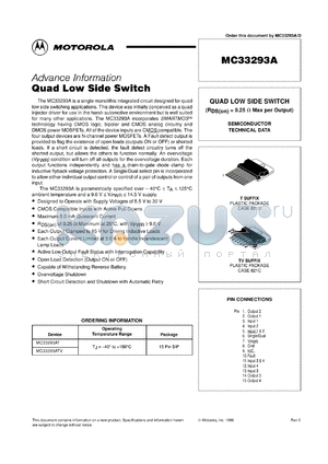 MC33293ATV datasheet - Quad low side switch