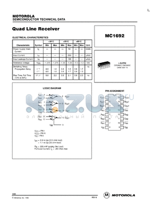 MC1692L datasheet - Quad line recelver
