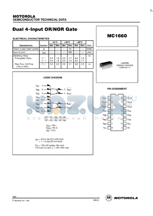 MC1660L datasheet - Dual 4-input OR/NOR gate