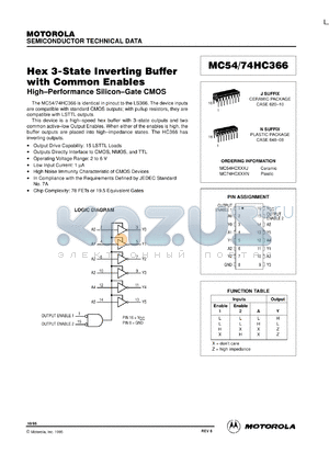 MC74HC366N datasheet - Hex 3-state inverting buffer with common enables