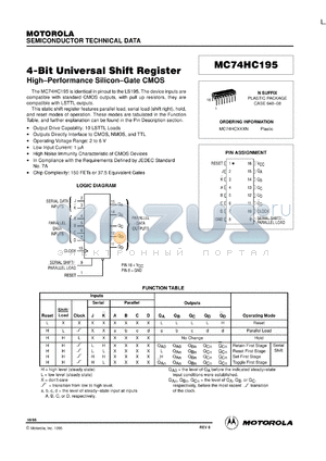 MC74HC195N datasheet - 4-bit universal shift register