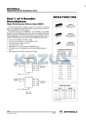 MC54HC139AJ datasheet - Dual 1-of-4 decoder, demultiplexer