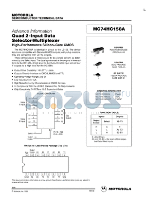 MC74HC158ADT datasheet - Quad 2-input data selector/multiplexer