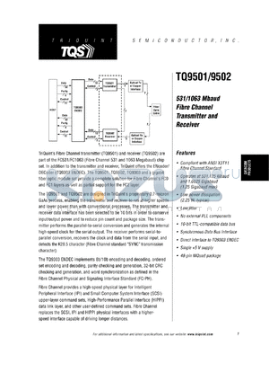 TQ9501MC datasheet - Fibre channel transmitter and receiver