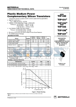 TIP104 datasheet - Plastic medium-power complementary silicon transistor