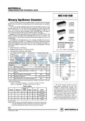 MC14516BCL datasheet - Binary up/down counter