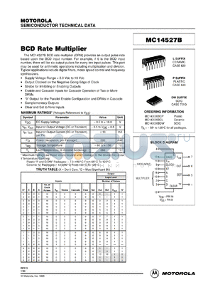 MC14527BDW datasheet - BCD rate multiplier