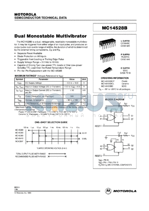MC14528BCL datasheet - Dual monostable multivibrator