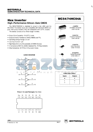 MC54HC04AJ datasheet - Hex inverter