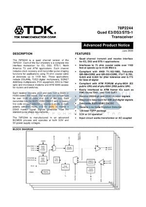 78P2244 datasheet - Transceiver