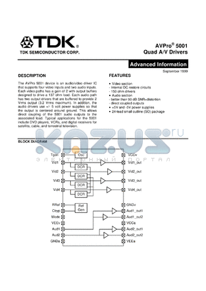 5001-CL datasheet - Quad A/V driver