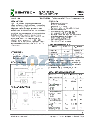 EZ1085CT-1.5 datasheet - 1.5V 3.0AMP  positive voltage regulator