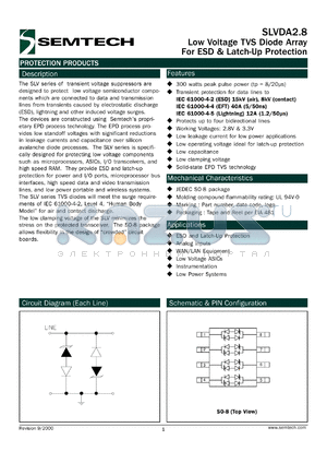SLVDA28TC datasheet - Low voltage TVS diode array for ESD and latch-up protection