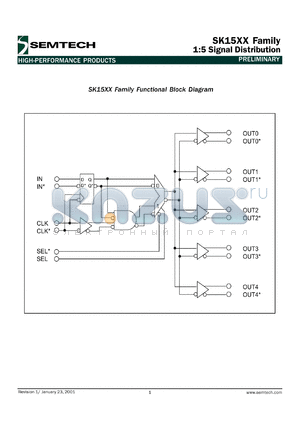 SK1526 datasheet - 1:5 signal distribution