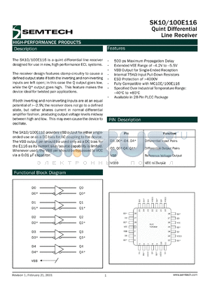 SK10E116PJ datasheet - Quint differential line receiver