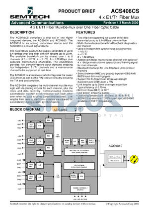ACS4060 datasheet - 4 x E1/T1 fiber mux