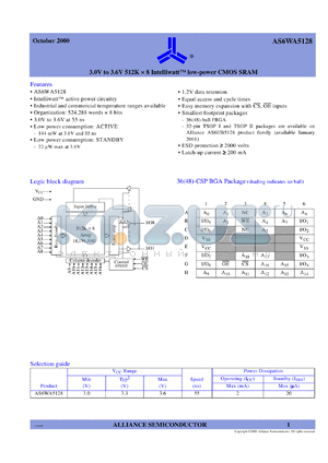 AS6WA5128-BC datasheet - 3.0V to 3.6V 512K x 8 Intelliwatt low-power CMOS SRAM