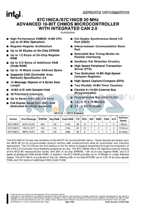 AN87C196CB datasheet - Advanced 16-bit CHMOS microcontroller with integrated CAN 2.0, EPROM 32K, reg RAM 1.0K, code RAM 256b, address 64 Kbyte, 16 MHz