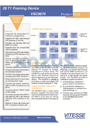 VSC9670 datasheet - 28 T1 framing device. 3.3V CMOS with 5V tolerant I/O