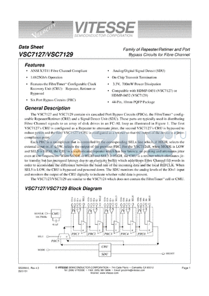 VSC7129T-QM datasheet - Retimer and port bypass circuit for fibre channel. 3.3 power supply, 700mW power dissipation