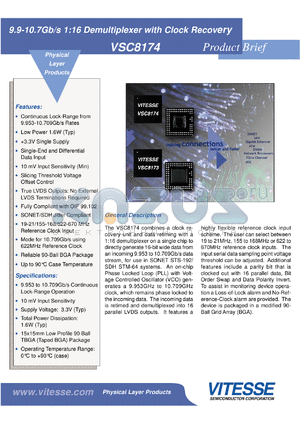 VSC8174 datasheet - 9.9-10.7 Gb/s 1:16 demultiplexer with clock recovery